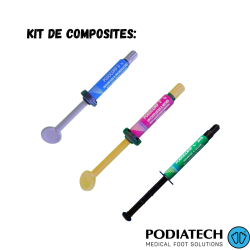 KIT DE COMPOSITES