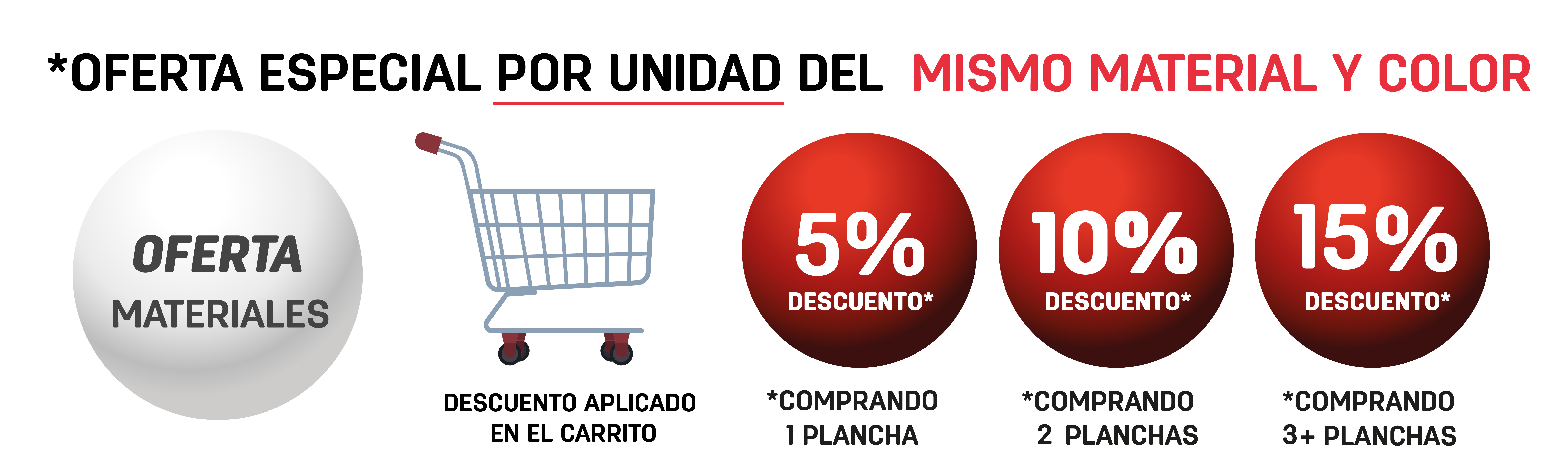 Materiales ideales para tu clínica en oferta
